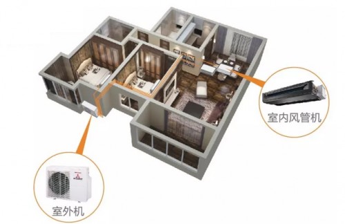 用科技，成就強大！三菱重工中央空調(diào)讓你不服“暑”